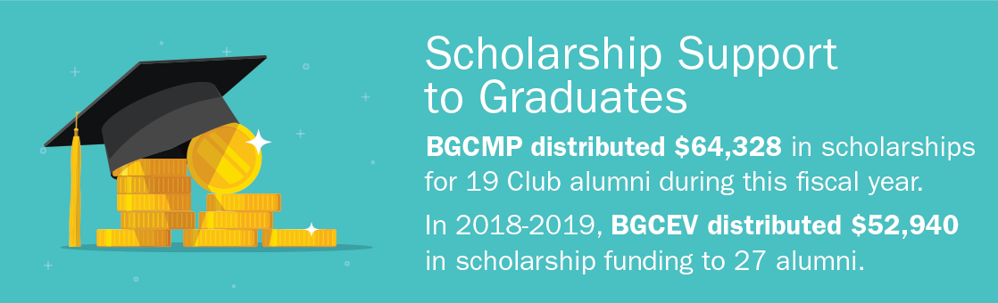 scholarship-support